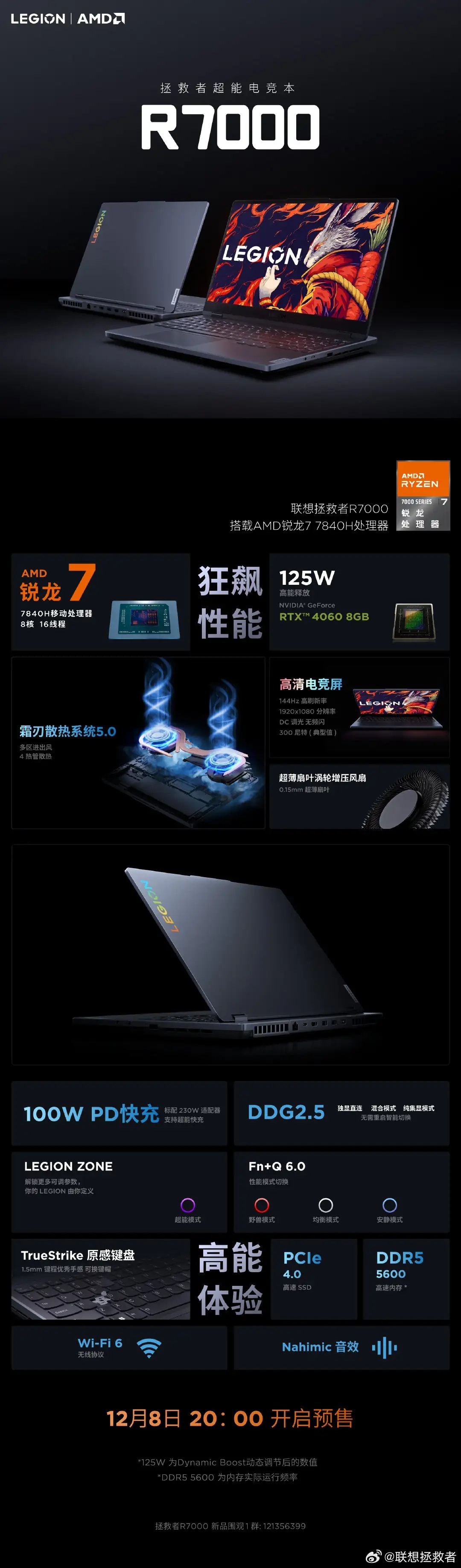 legionr7000图片