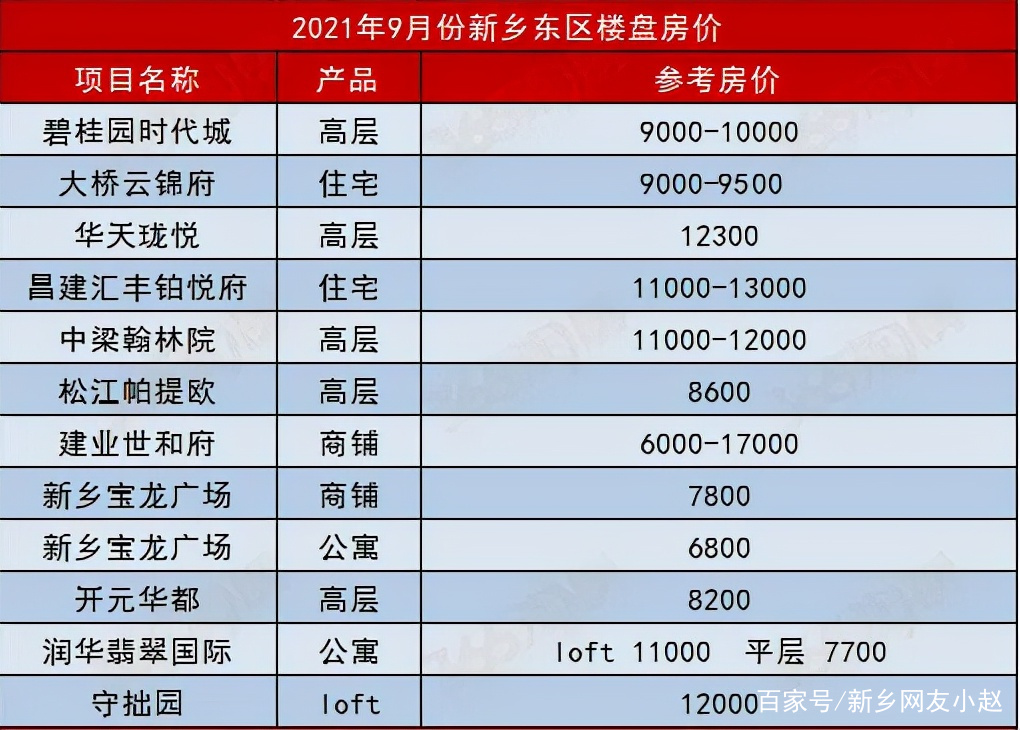 新乡优惠网站优化价格 baijiahao.baidu.com