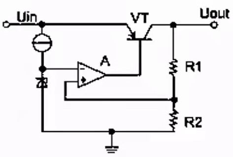 常說的ldo電路是啥?(簡單版)