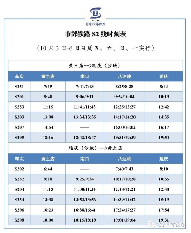 緊急通知!10月3日起,s2線s287/s288次列車臨時停運