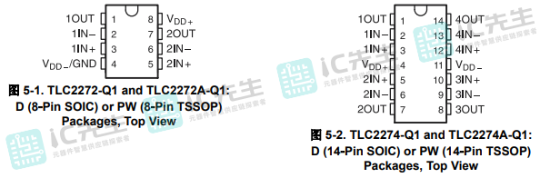 tlc2272qdrq1正品运算放大器规格参数产品优势设计