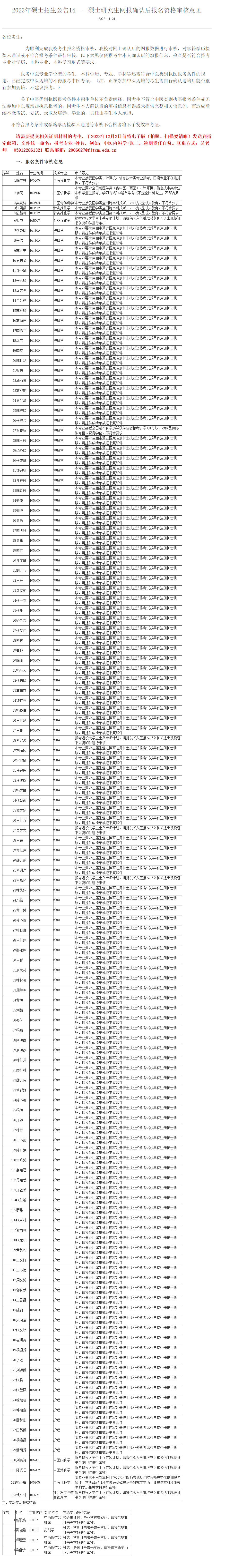 考研人注意!这3所高校院校发文“不准考”警示插图4