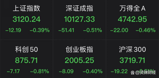 捷荣股票行情 捷荣股票行情