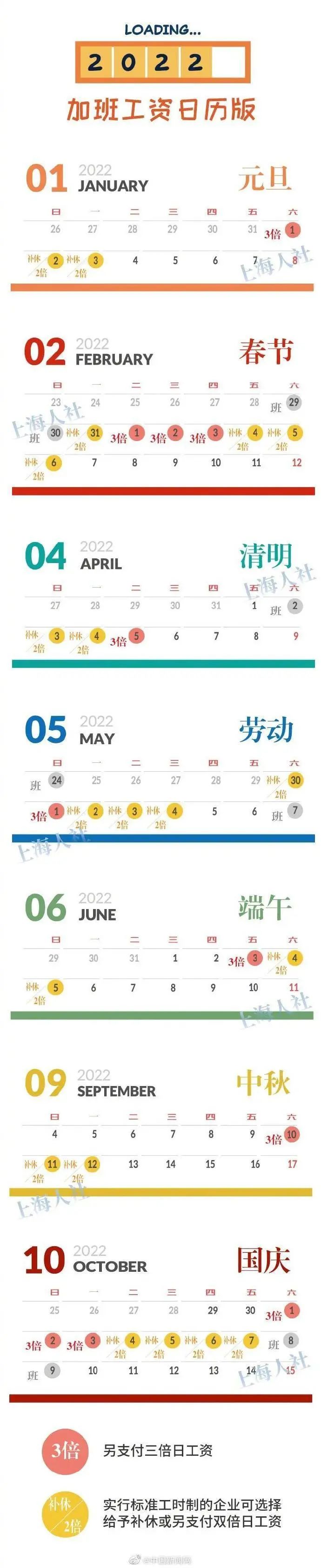 来了 2022年节假日加班工资日历