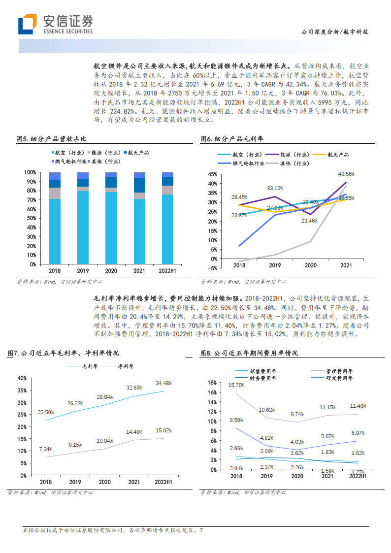安信证券-航宇科技深度报告-688239.sh-深耕环锻,厚积薄发