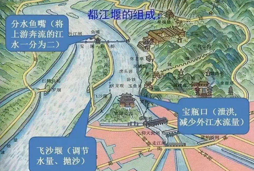 都江堰是千年奇迹:它是如何运作的?为什么它能造福人类两千多年