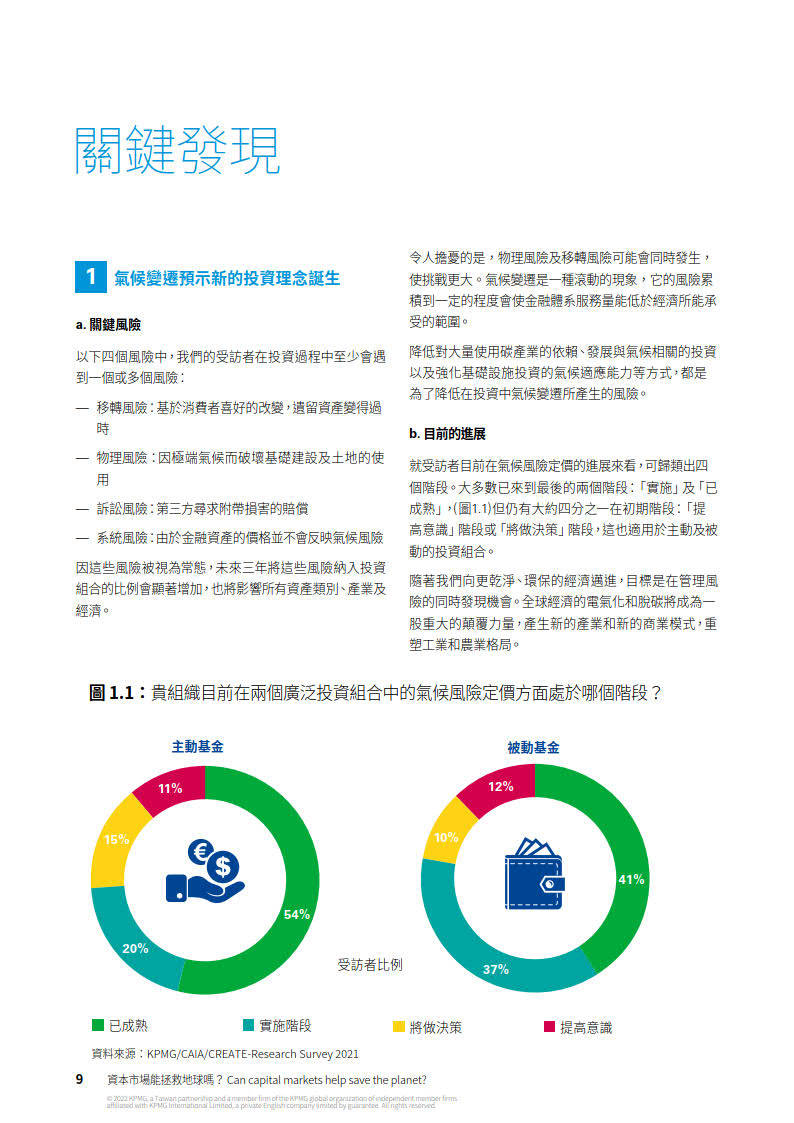 2022資本市場能拯救地球嗎?-畢馬威(附下載)