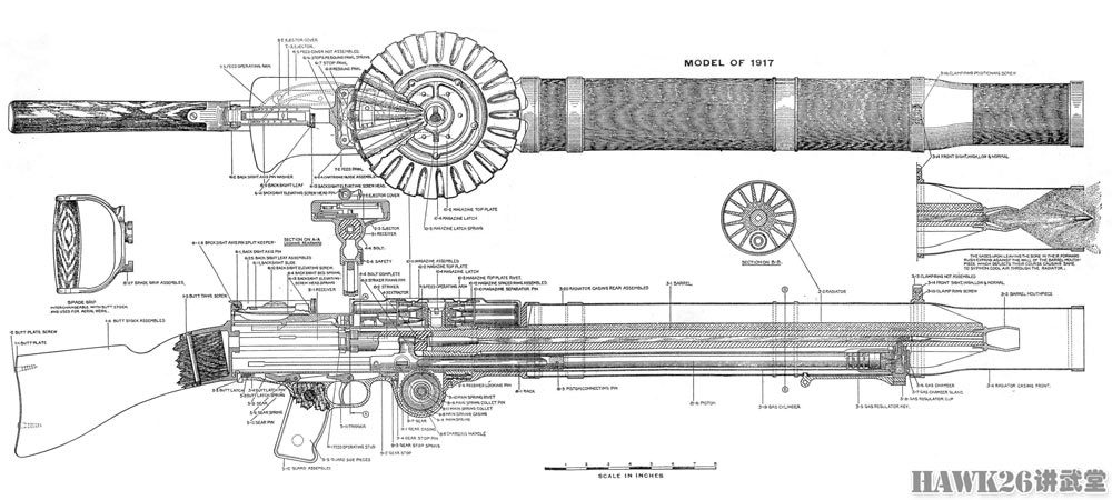 "堑壕战的王牌"刘易斯机枪 被无耻官僚阻挠 变成英军标志性武器