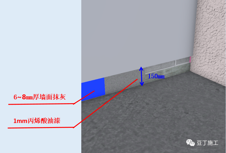 開眼界了!3d圖解韓國工程地面,抹灰,踢腳線標準施工工藝