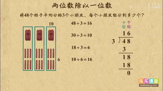 [图]「两位数除以一位数的除法」，三年级数学