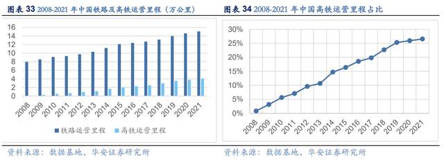 明志科技:砂型鑄造設備&鑄件雙輪驅動,hjt真空腔帶來新成長極