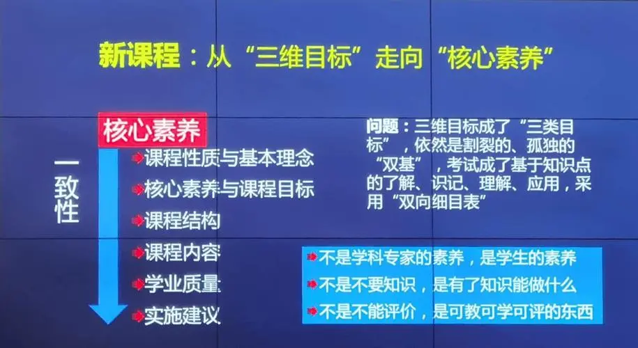 能力目标有什么关键词(能力目标怎么表述)