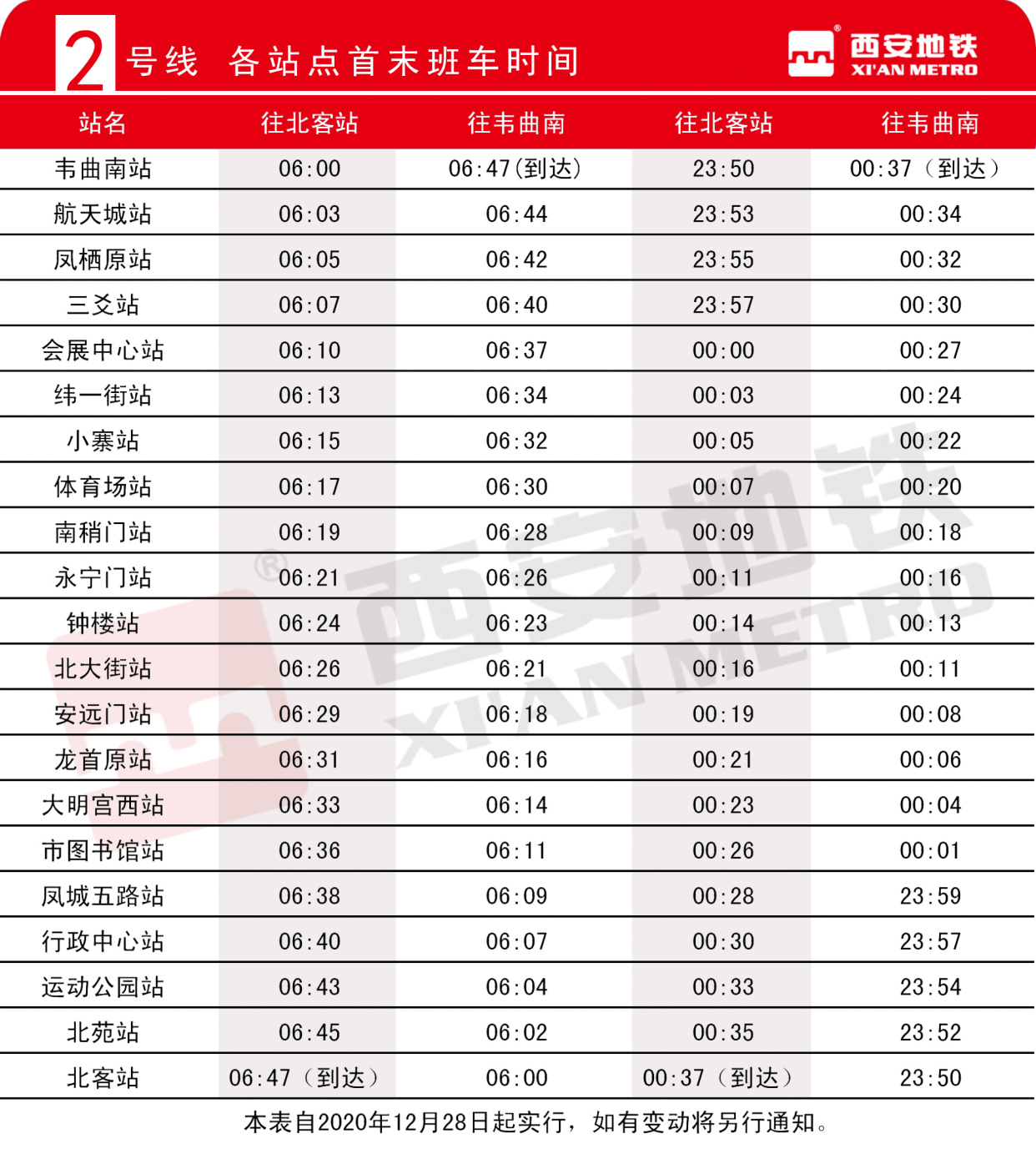 西安地铁各线路运营时间表