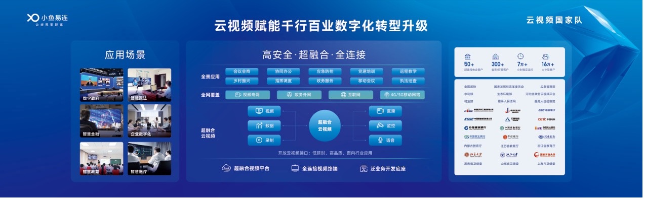 位列前100名!小魚易連榮譽入選2023中國隱形獨角獸500強