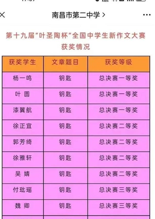 理科350分左右的大學(xué)_理科大學(xué)左右分350分的學(xué)校_理科350分的大學(xué)