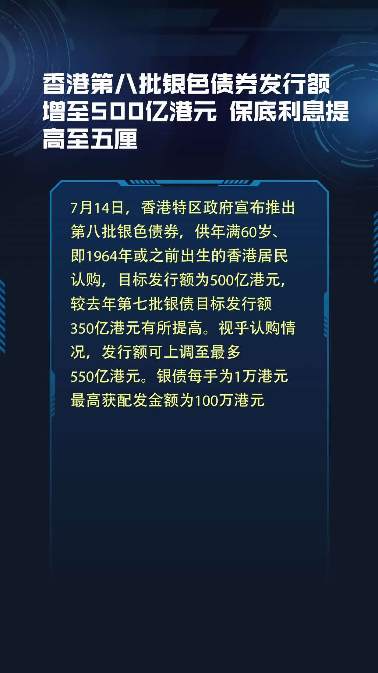 香港第八批银色债券发行额增至500亿港元 保底利息提高至五厘-度小视