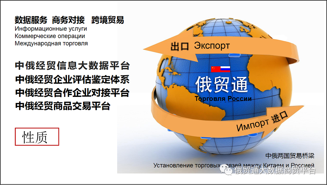 俄贸通对俄大数据贸易平台