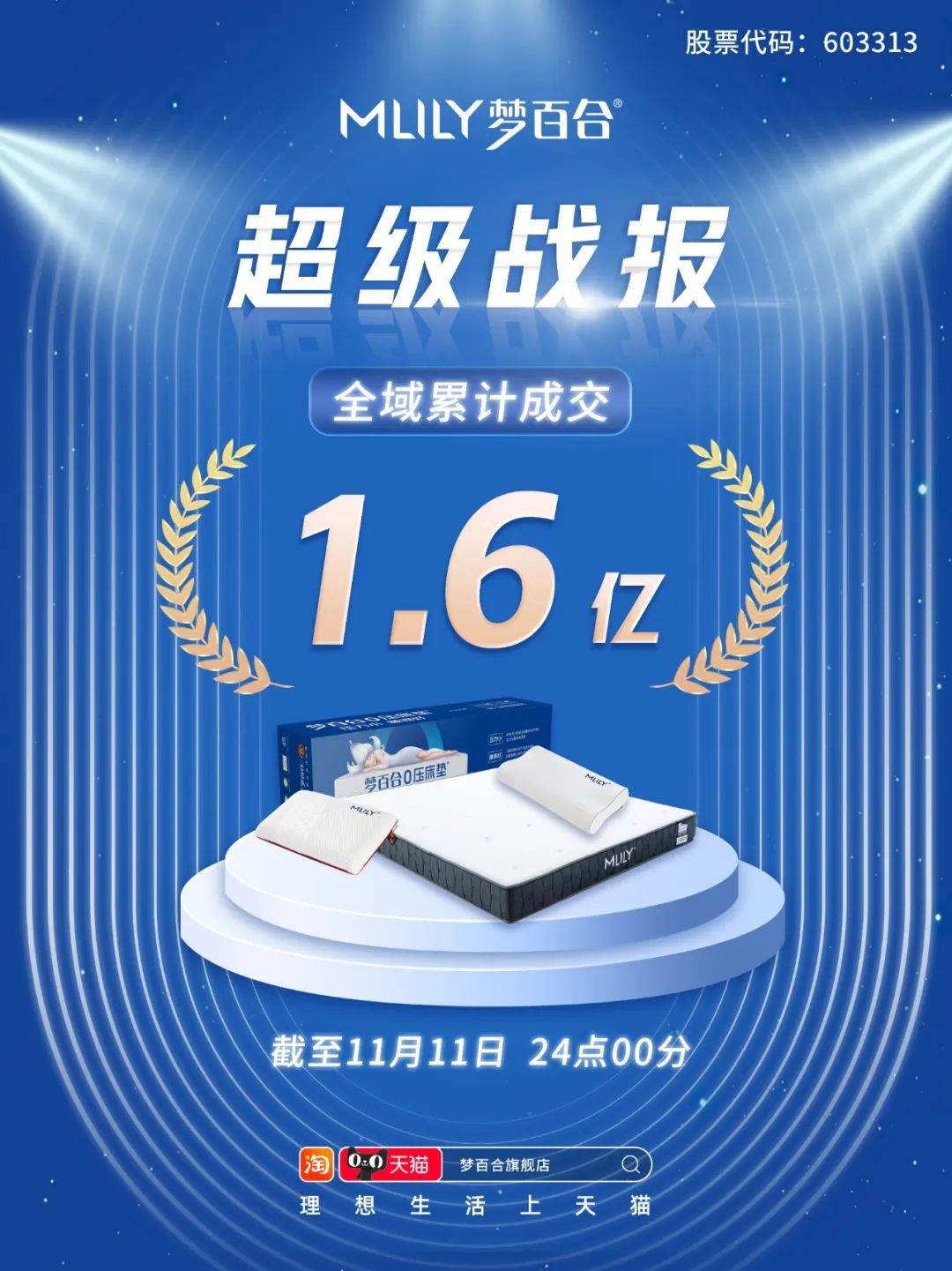 再创新高|mlily梦百合双十一取得骄人成绩