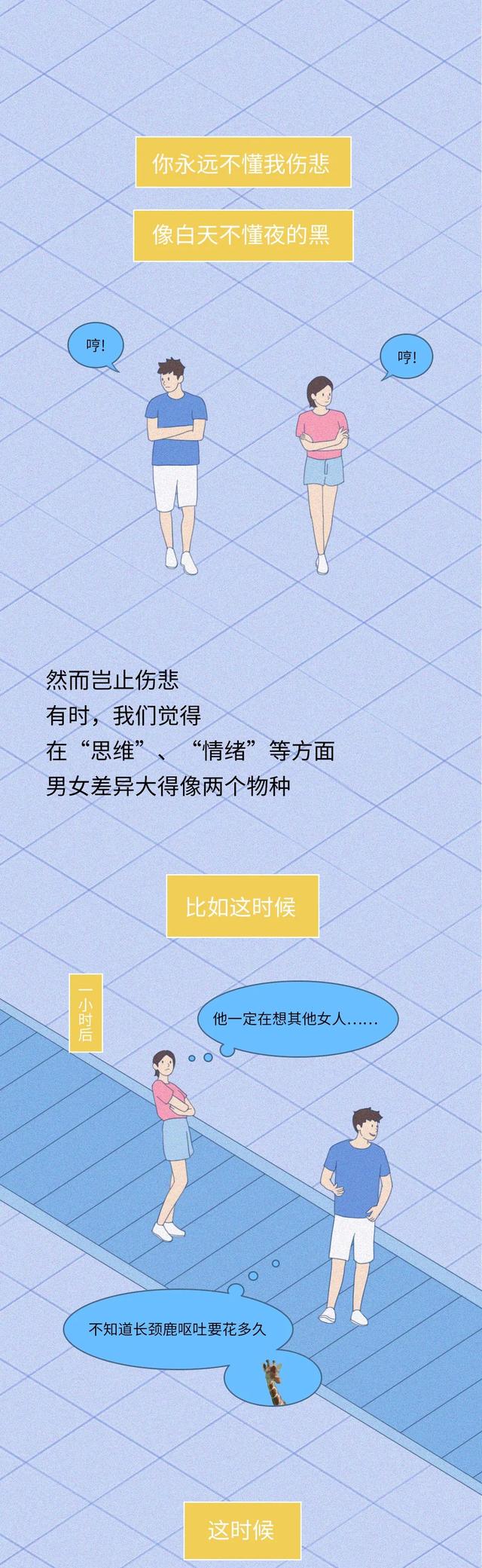 男生和女生的大脑有什么地方不同?为何两者的想法差别很大?