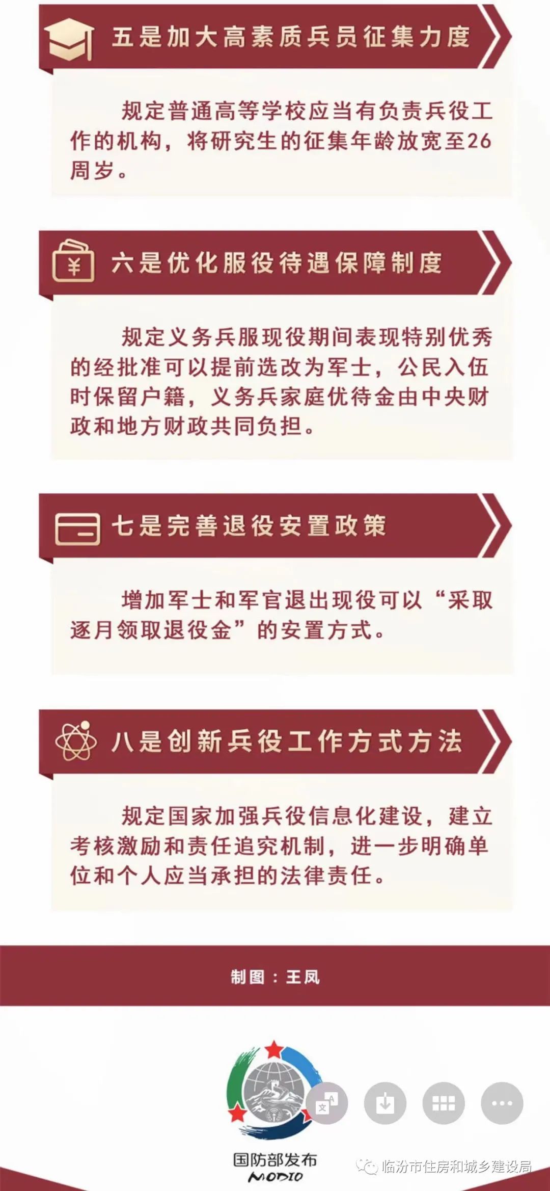 一图解析新修订的《中华人民共和国兵役法》