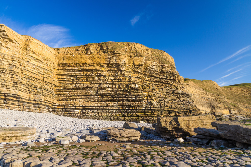 地质发展史——晚古生代