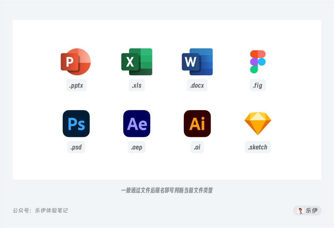 万字干货 超全面的stable diffusion学习指南 模型篇 蓝蓝设计