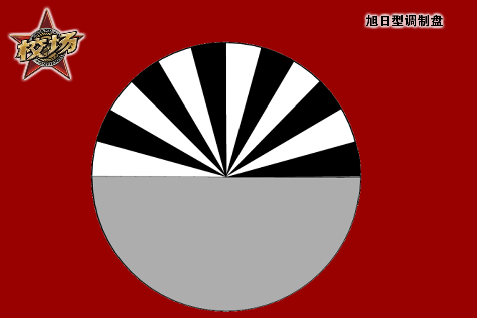 校场:空空格斗导弹的红外导引头是如何工作的?