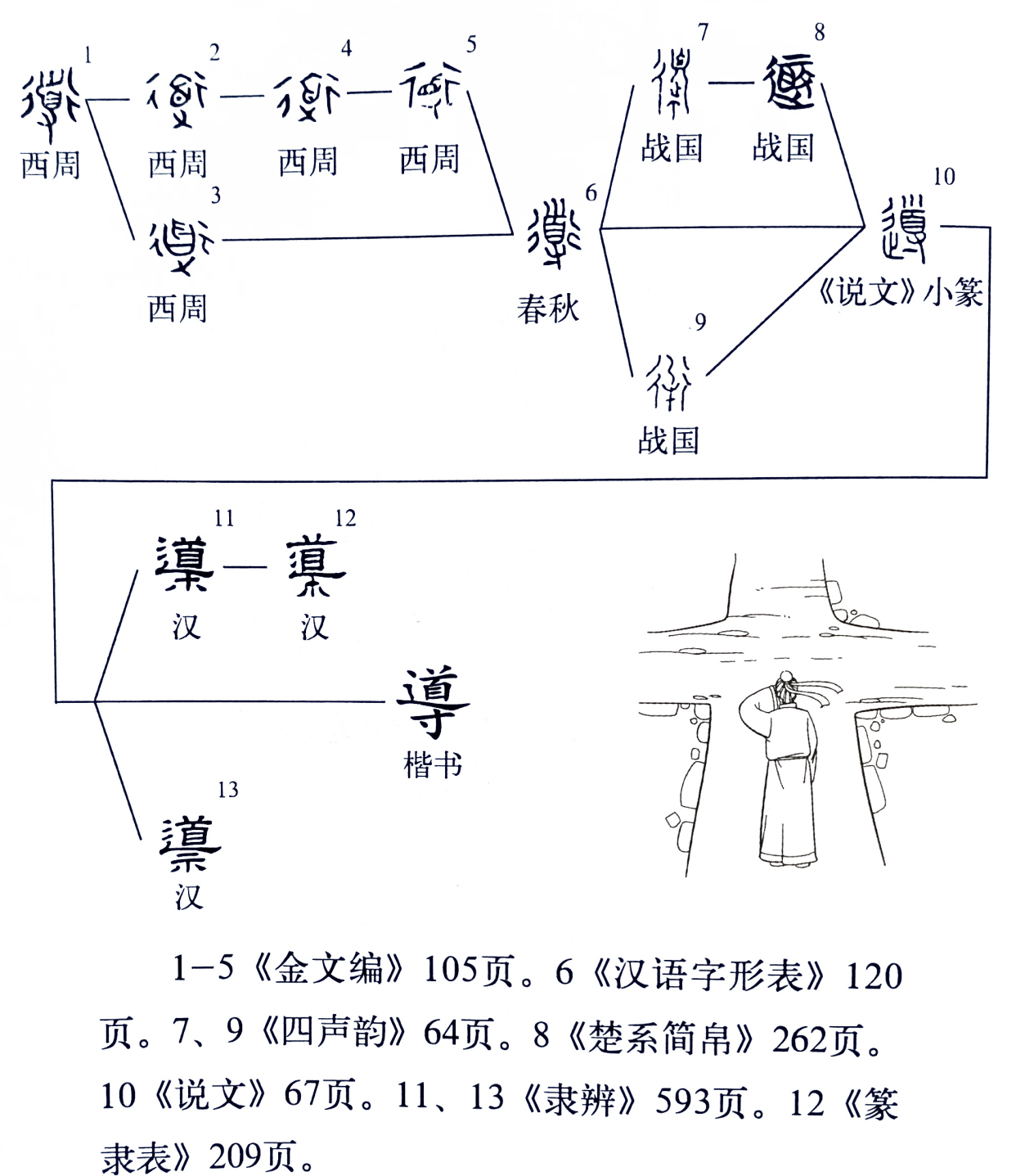 导字怎么写 baijiahao.baidu.com