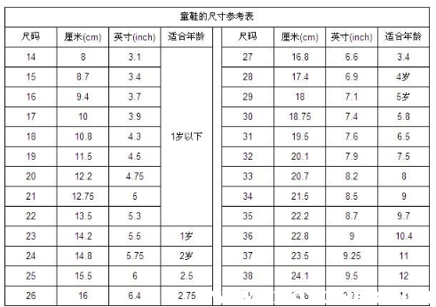 巴拉巴拉童鞋怎么样