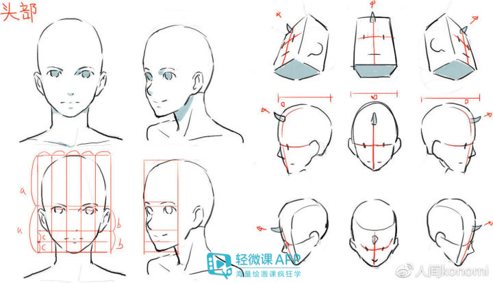 人物漫畫表情怎麼畫?動漫人物表情畫法教程