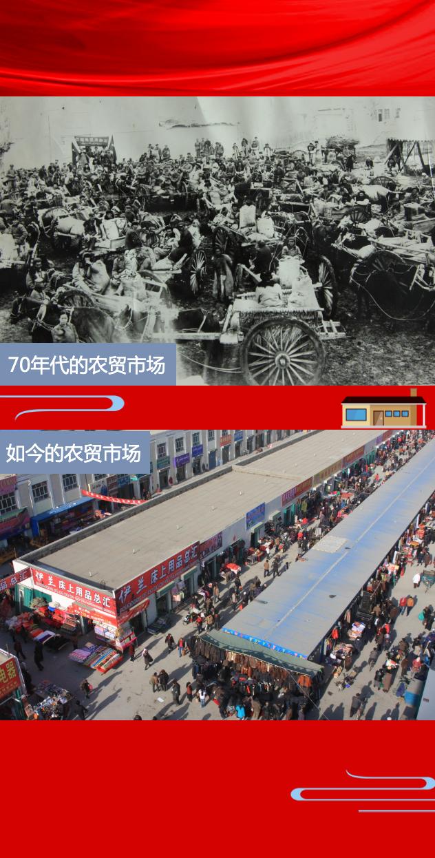 我家的小康相册丨乡村的变迁