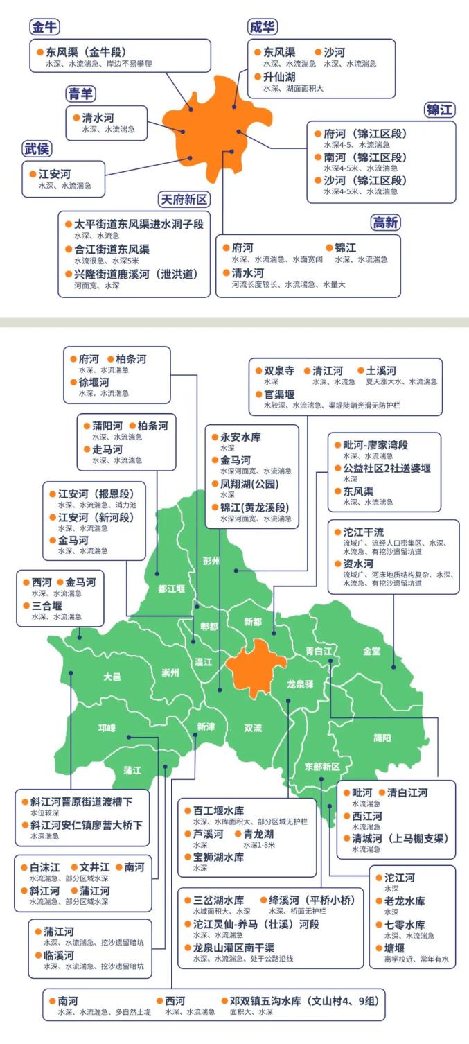 重要提醒:成都防溺水安全地图来了!