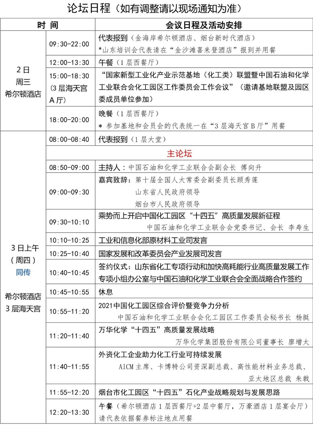 最新日程,嘉宾,参会须知!2021化工园区大会指南来了,请查收!