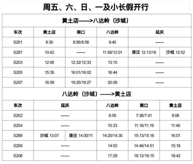 市郊铁路s2线,津蓟线最新时刻表来了!