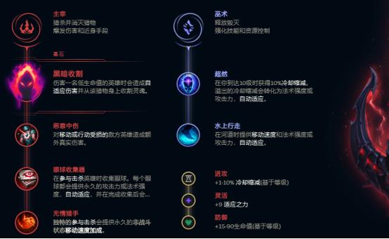 英雄联盟:"心机"小丑巧用技能魅惑众人,极速刷野掌控全局教学