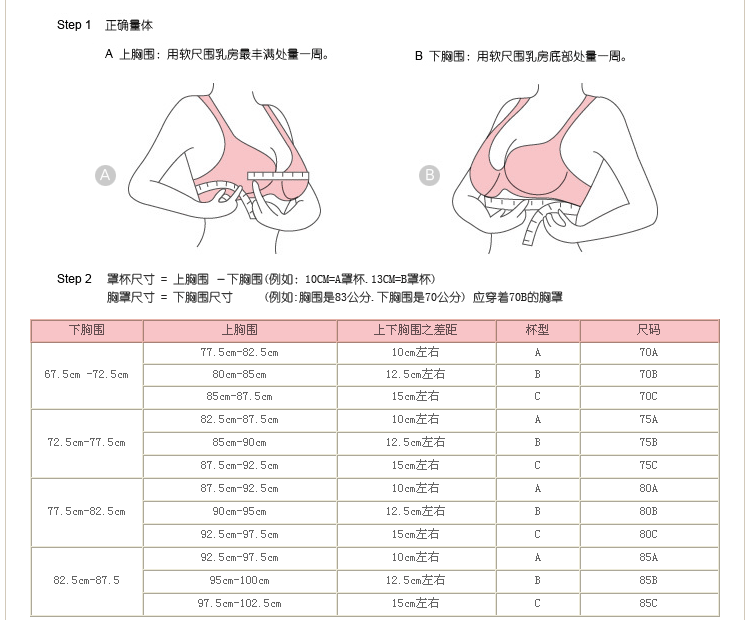 罩杯对照表 尺寸图片