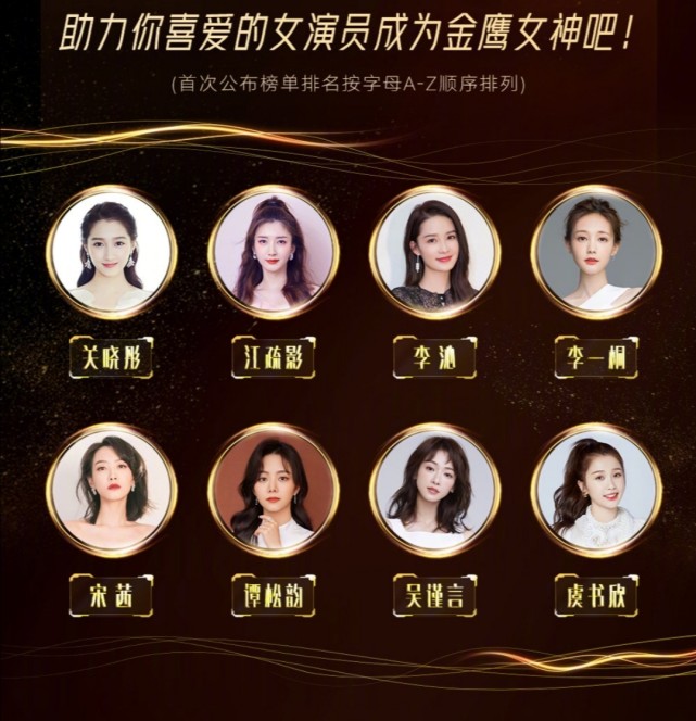 金鹰女神候选名单出炉:虞书欣入围,杨幂杨紫2花旦却不被提名