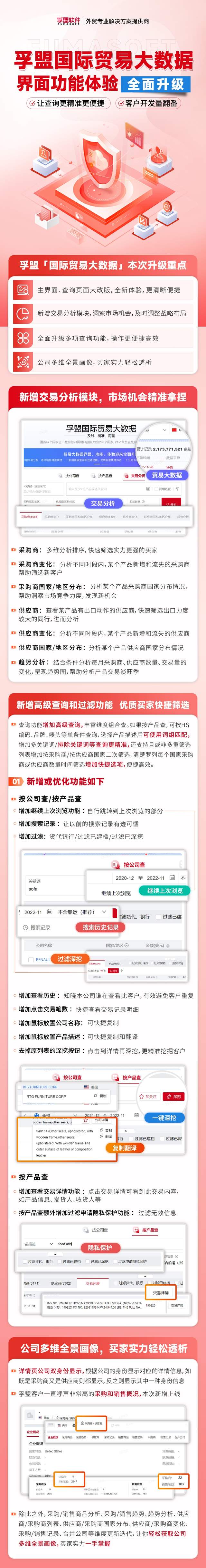 孚盟外贸crm「国际贸易大数据」界面,功能,体验全面升级啦!