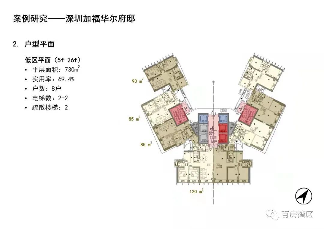 福田最尴尬的新盘!开盘去化不足10%! 福田最尴尬的新盘!开盘去化不足10%!