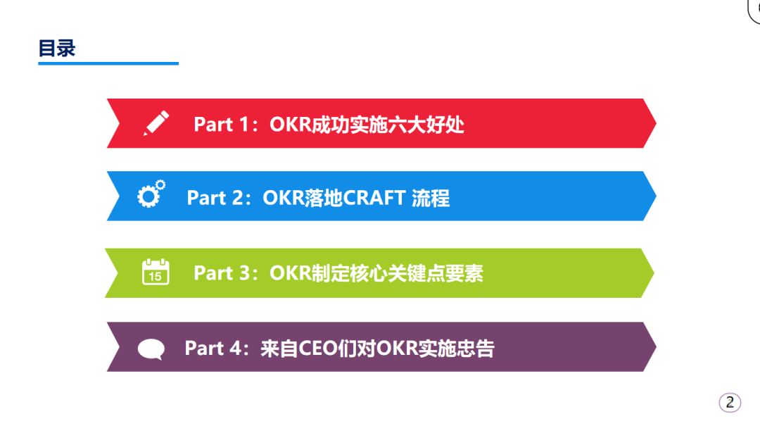 ppt 3-1部門績效考核表模板.xlsx 3-2綜合類績效考核表