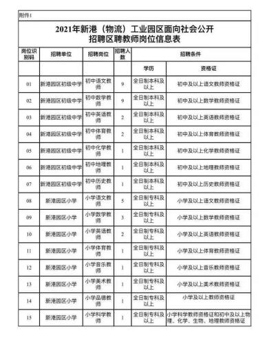 黄石退休团队招聘网站_黄石市退休政策文件