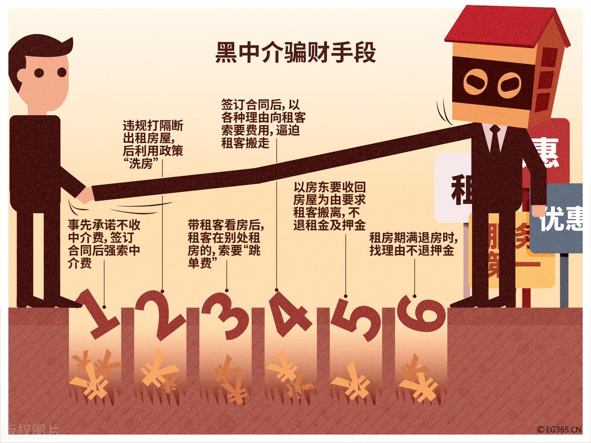住建部出手了！买房和租房中介费要降，你能省多少钱？
