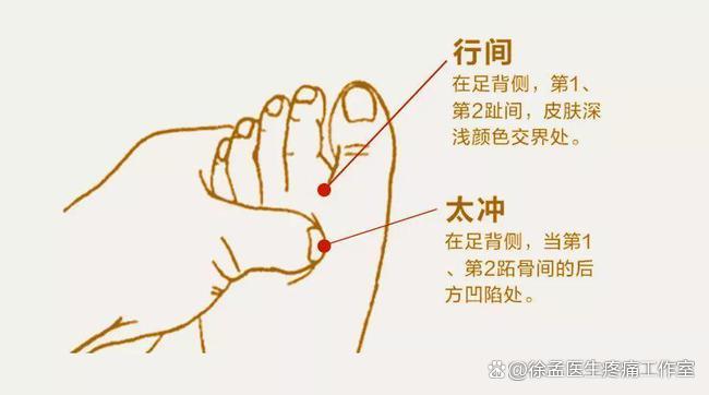 大敦穴、太冲穴、行间穴,人体三大养肝穴位!
