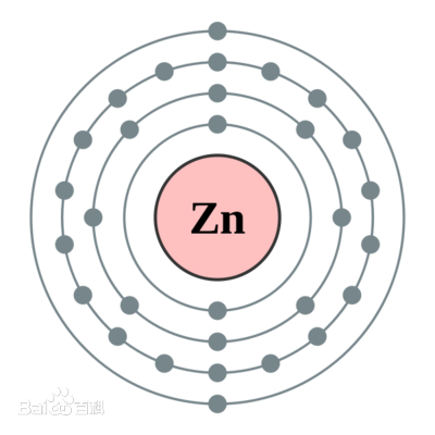 化学元素锌(zn)的摩尔质量,高中生必看!