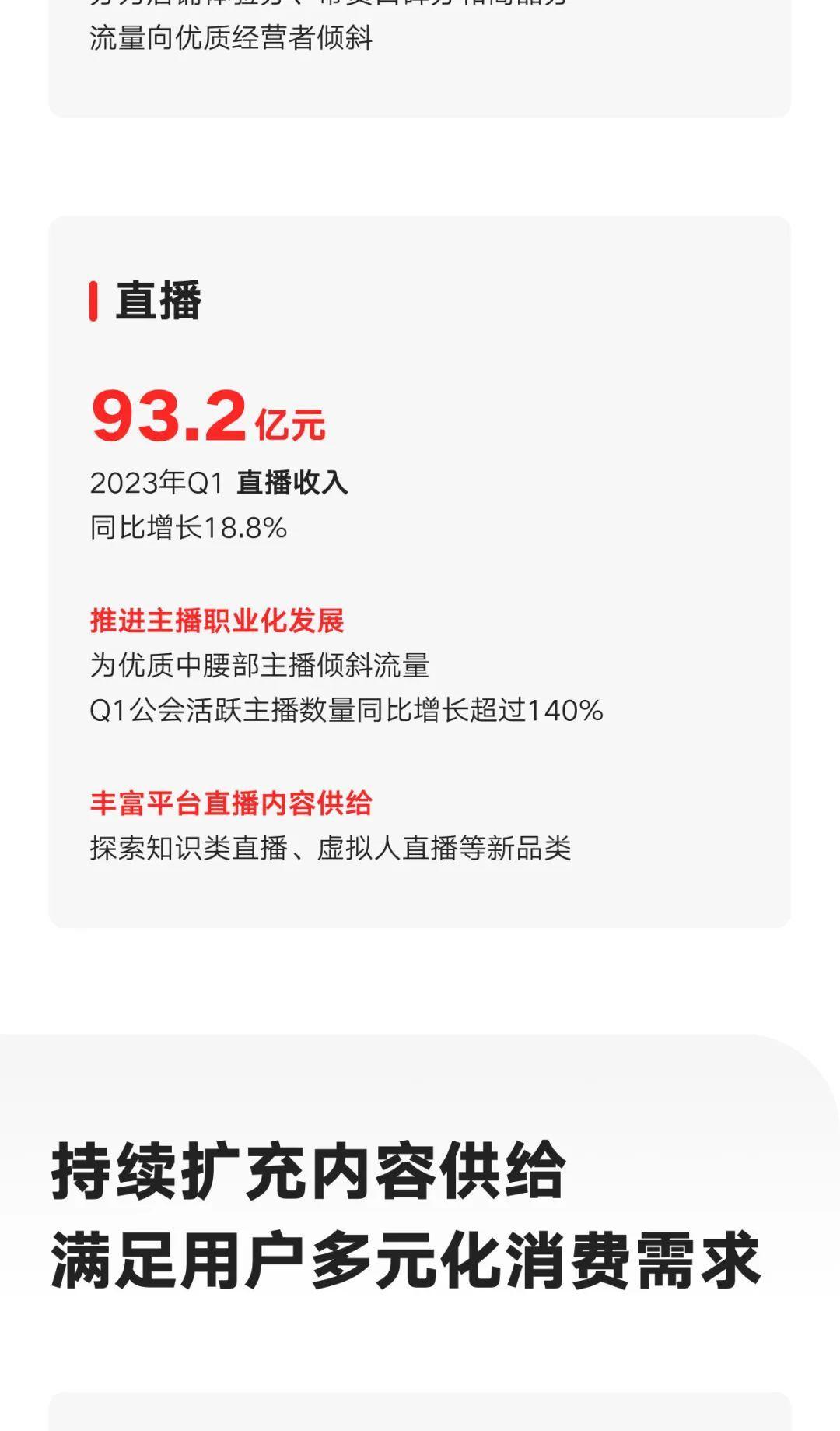 快手2023年q1業績發佈!上市後首次實現集團層面整體盈利