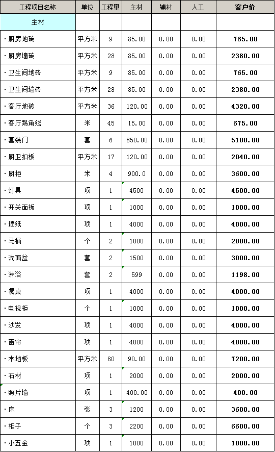 达州装修报价预算明细表(含报价表格)