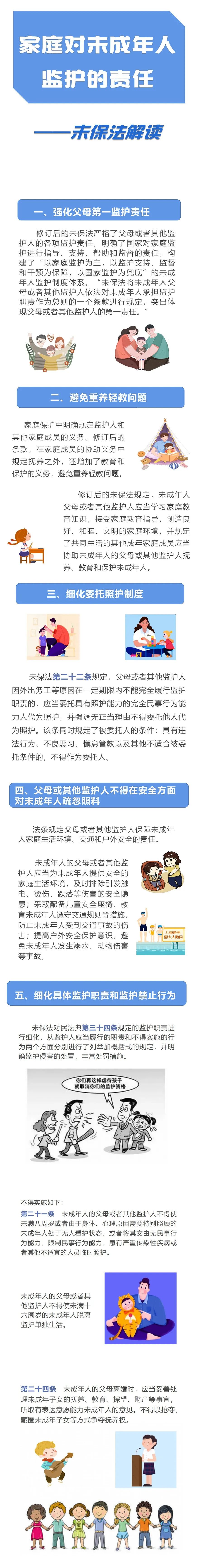 监护人的职责图片