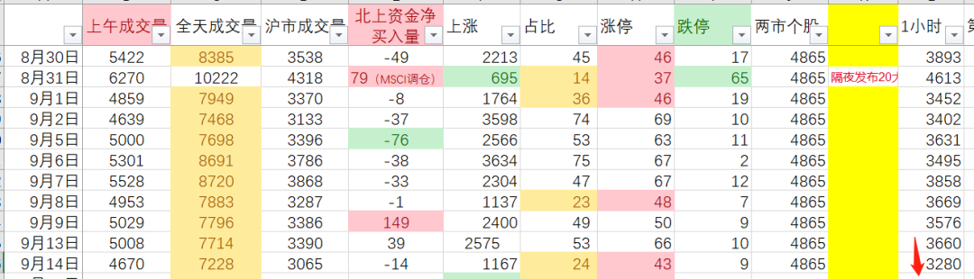 券商_券商a和券商b的母基金是_港股券商排名用什么券商好