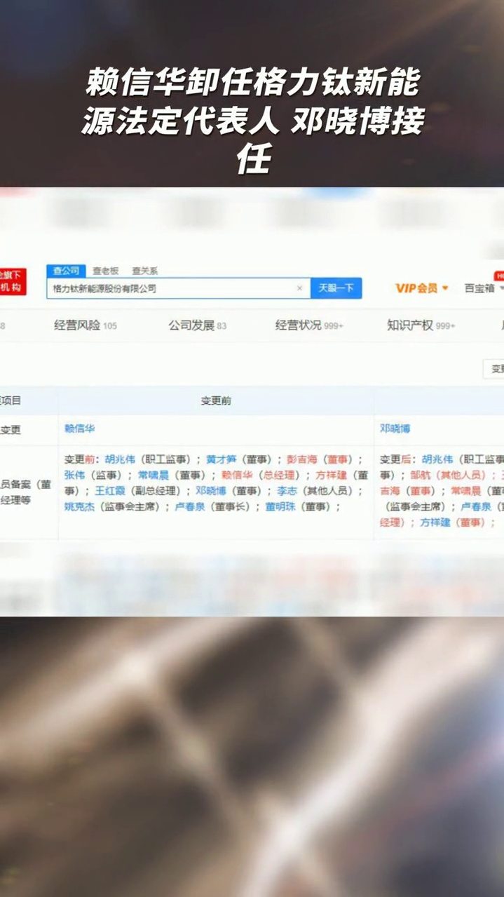 赖信华卸任格力钛新能源法定代表人 邓晓博接任