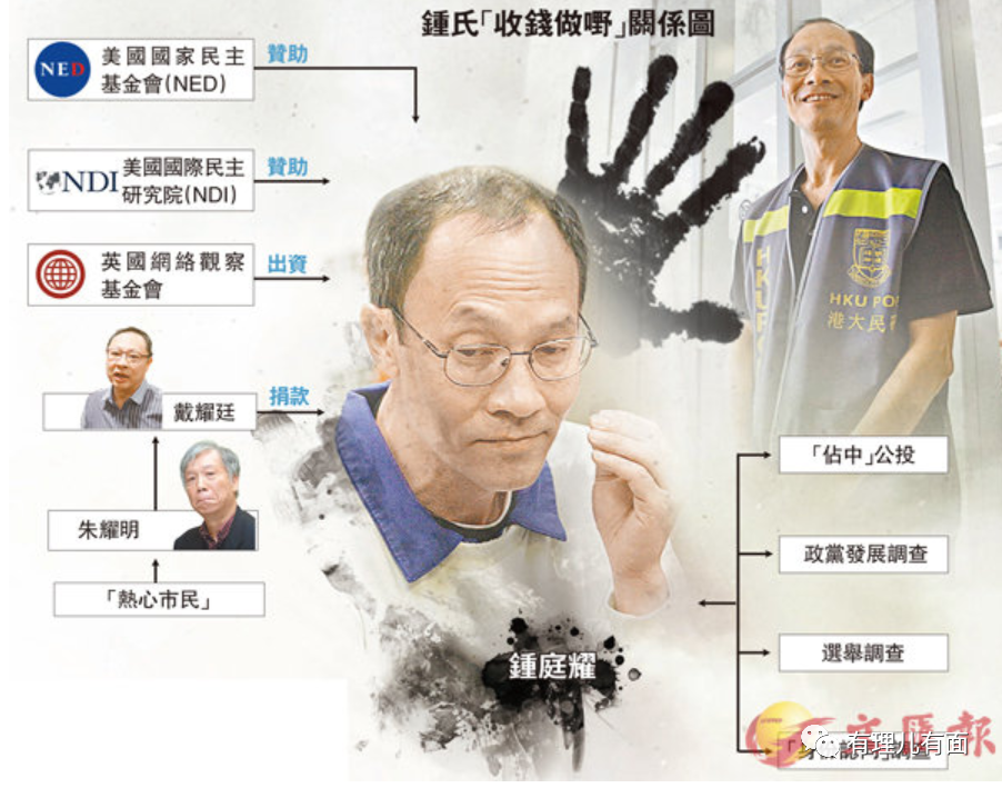 推荐继续祸乱香港？“狗头军师”戴耀廷启动雷动2.0计划，还要骗钱